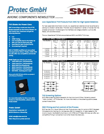 Avionic Newsletter SMC Januar 2015