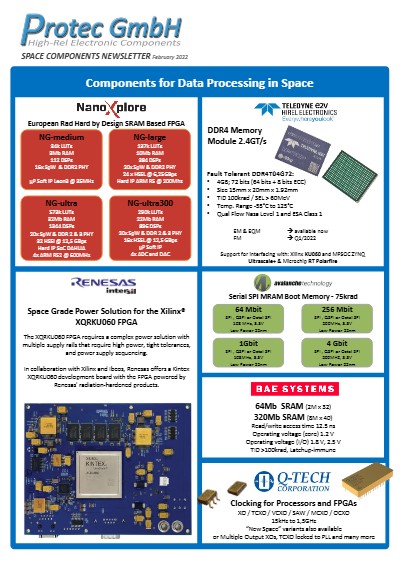 Components for Data Processing in Space