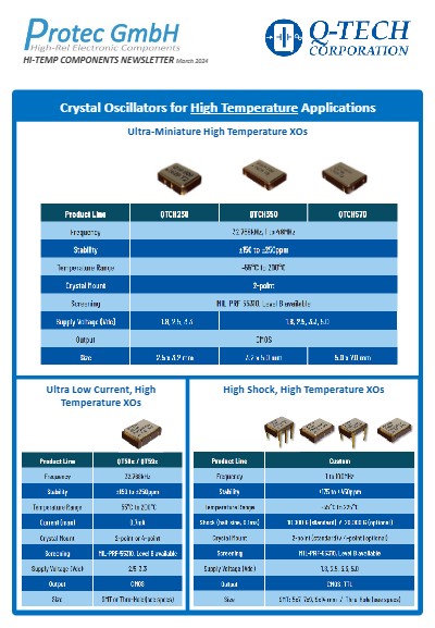 QTech Axtal Crystal Oscillators for High-Temperature