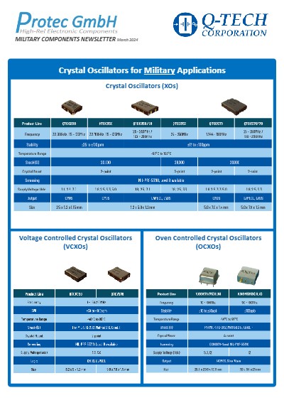 Crystal Oscillators for Military