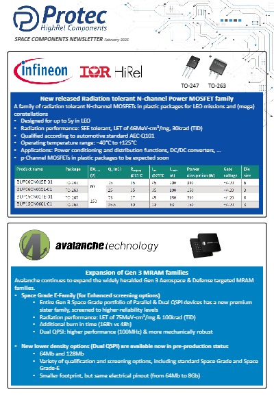 HiRel plastic MOSFETs & new MRAMs