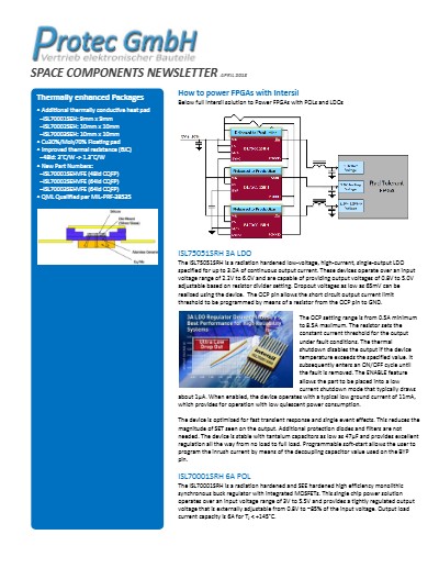 How to Power FPGAs April 2013
