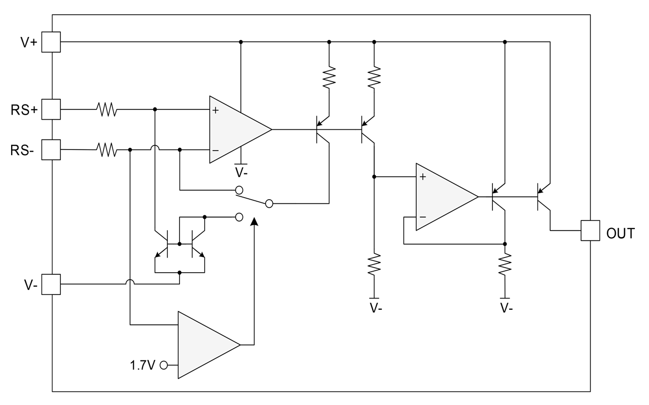 ISL70100SLH - Radiation Hardened 40V Current Sense Amplifier